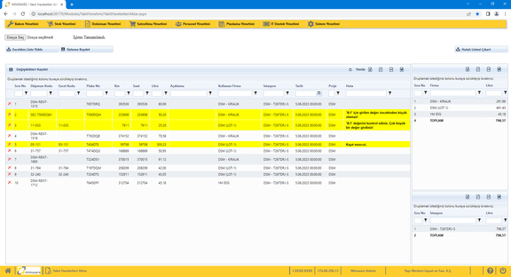 The Fuel Motion Transfer File is Loaded