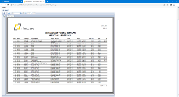 Fuel Consumption Details Report Is Full of Equipment