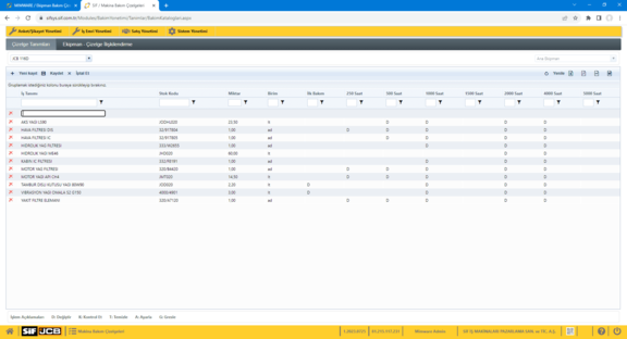 Equipment Maintenance Schedules 2